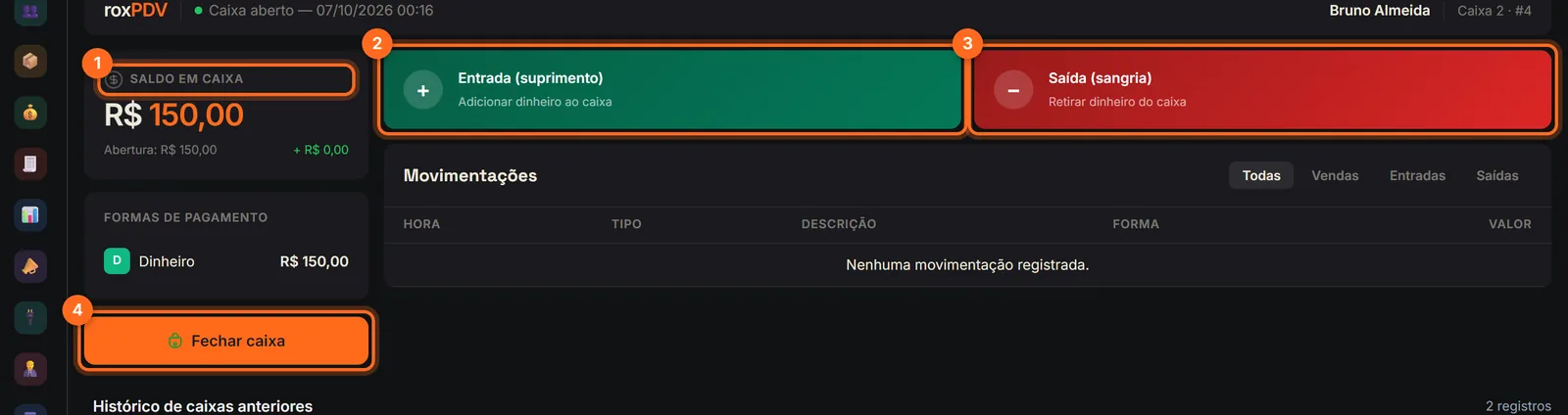 Caixa aberto com saldo, botões de entrada, saída e fechar caixa destacados