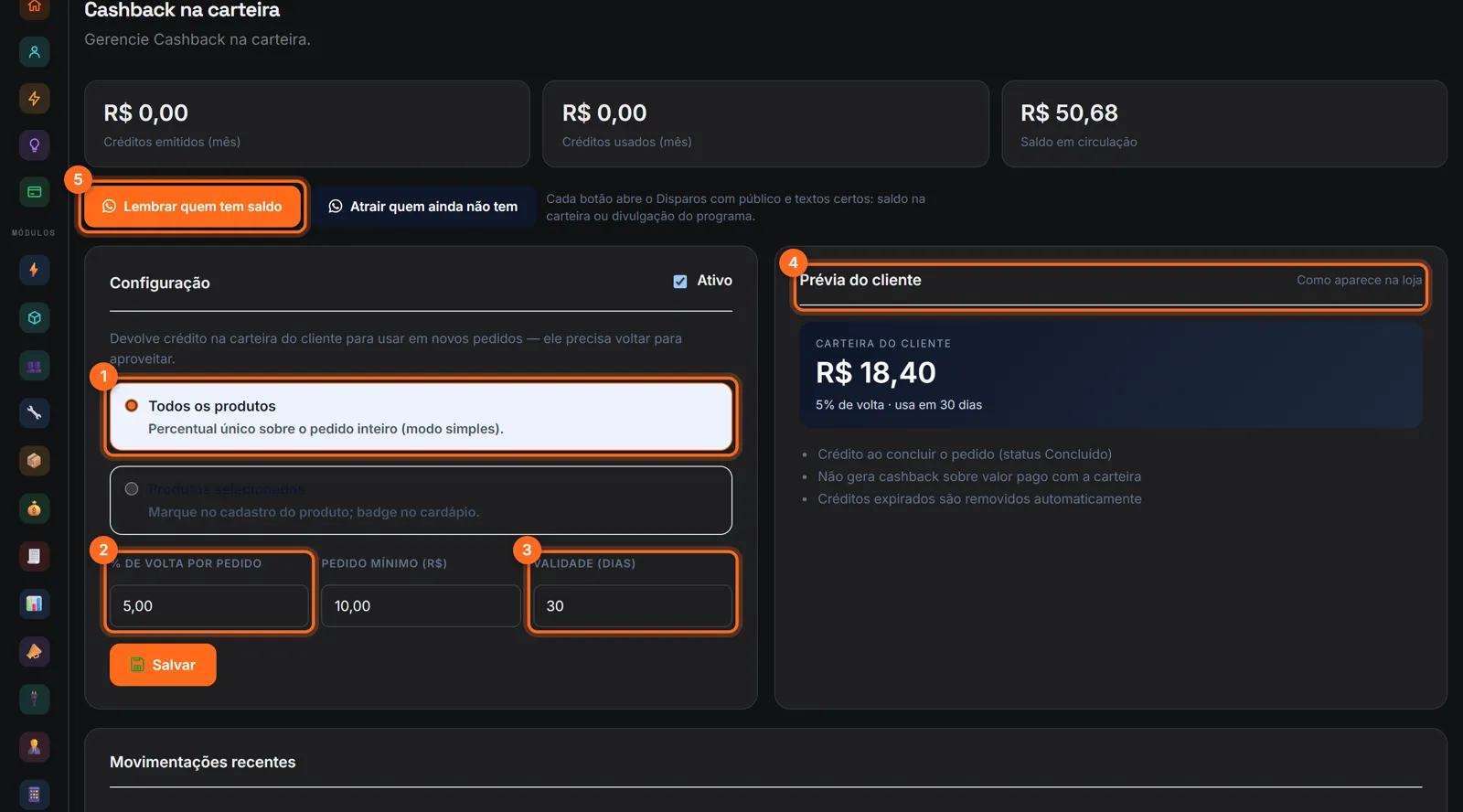 Cashback com o modo, o percentual, a validade, a prévia do cliente e o botão Lembrar quem tem saldo destacados