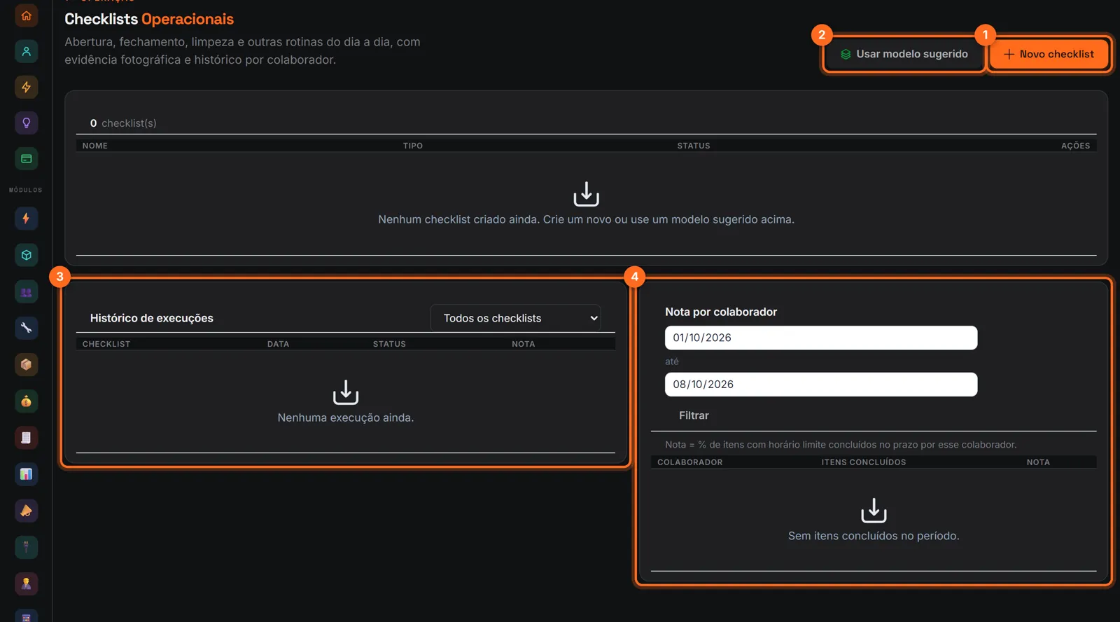Checklists operacionais com Novo checklist, Usar modelo sugerido, histórico de execuções e nota por colaborador destacados