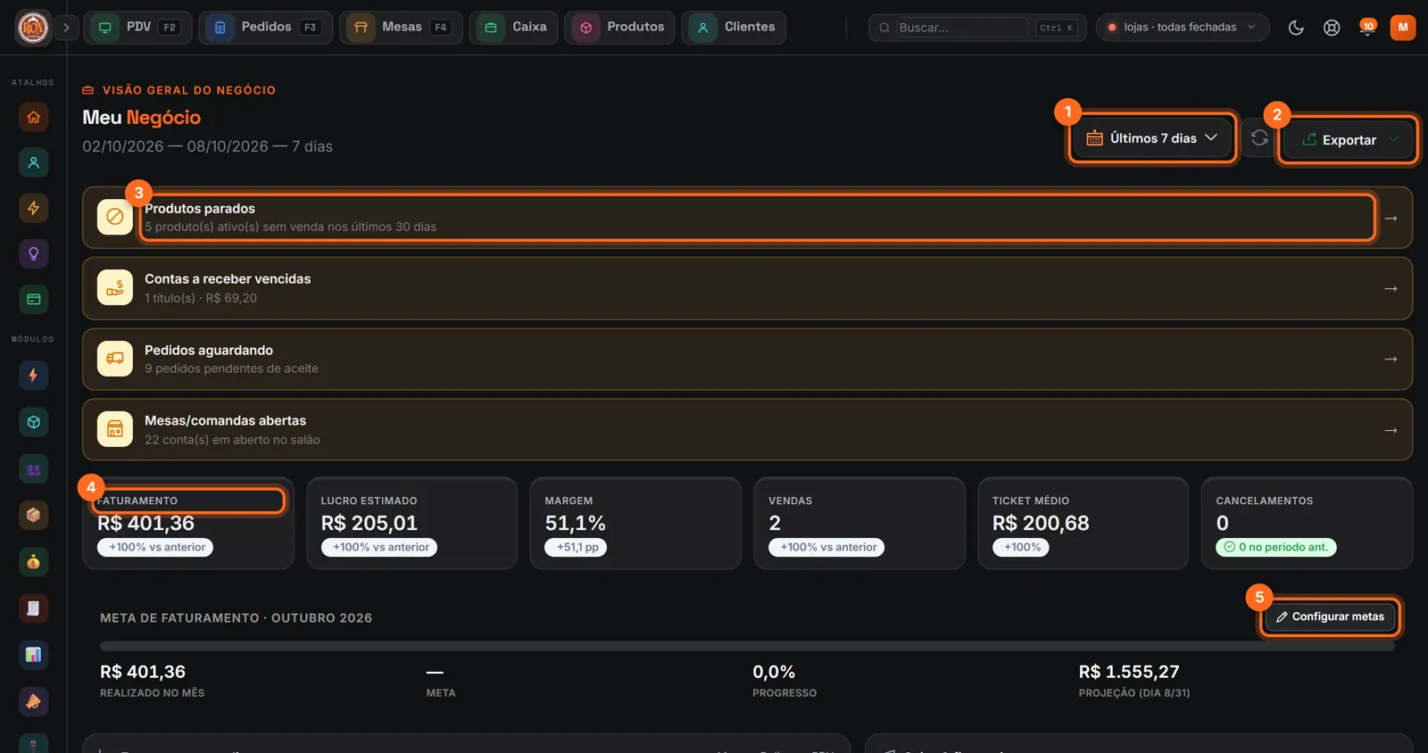 Relatório Meu negócio com o período, Exportar, os alertas, os indicadores e Configurar metas destacados