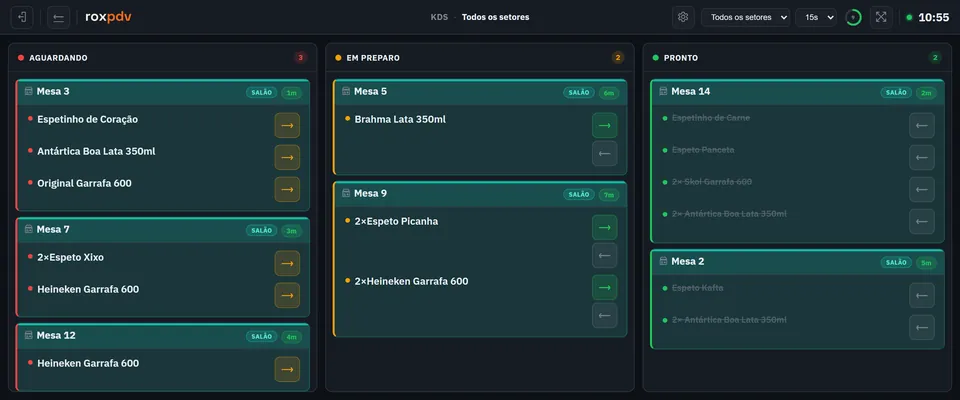 KDS do roxPDV com pedidos de cervejas e petiscos das mesas nas colunas aguardando, em preparo e pronto